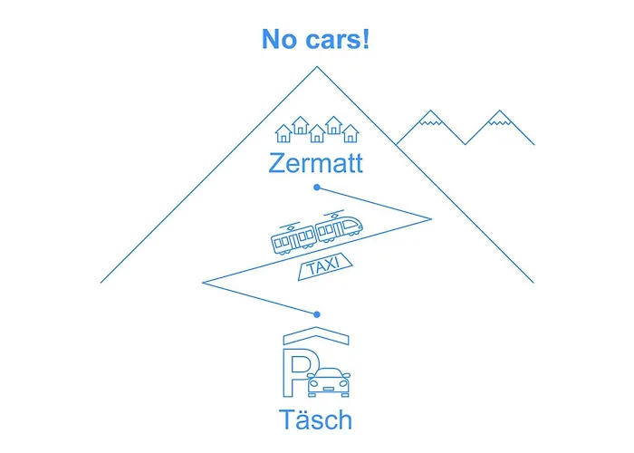 Juliana-3 By Interhome